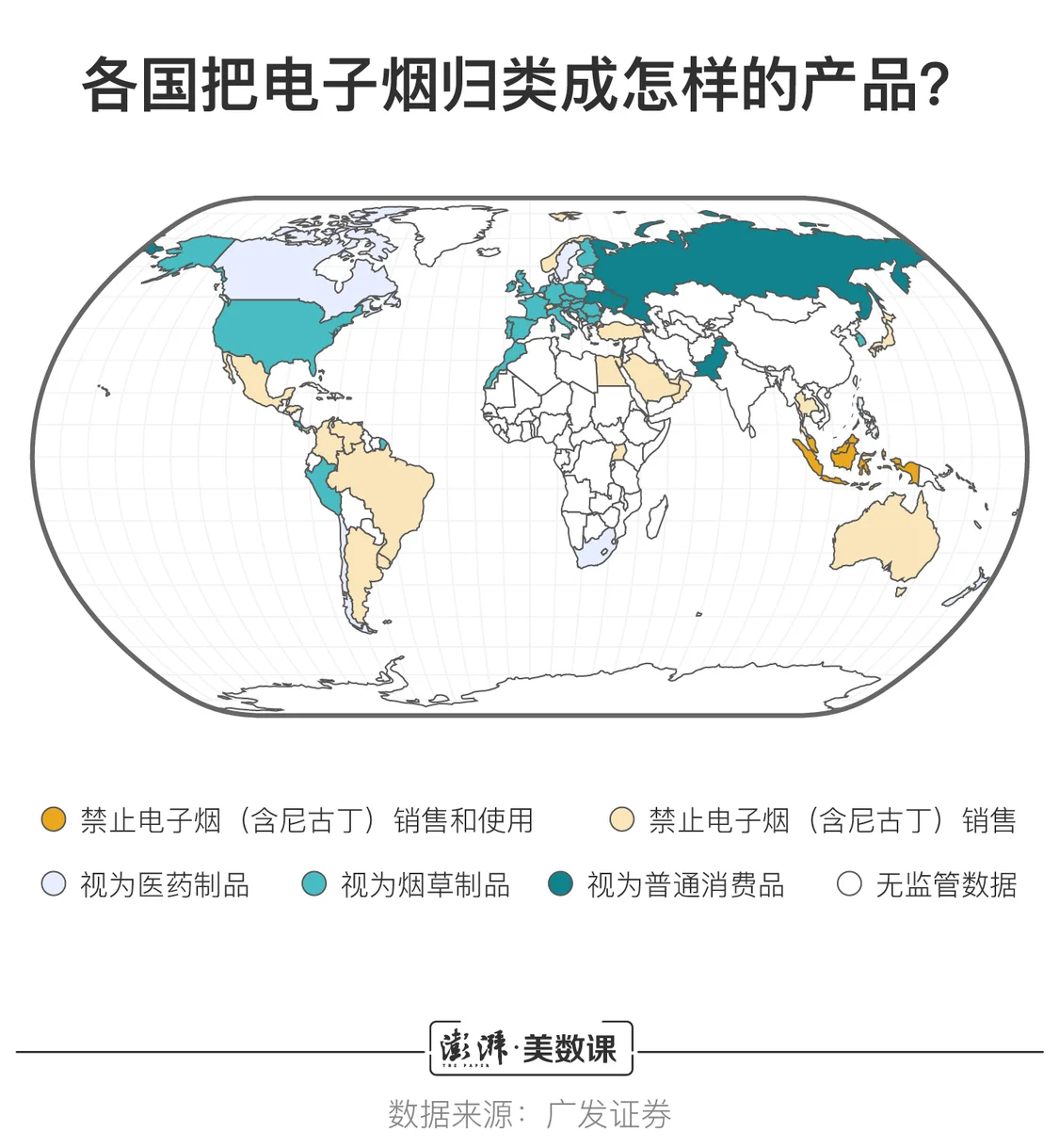 监管将至，“风口”上的电子烟行业会迎来危机吗？(图4)