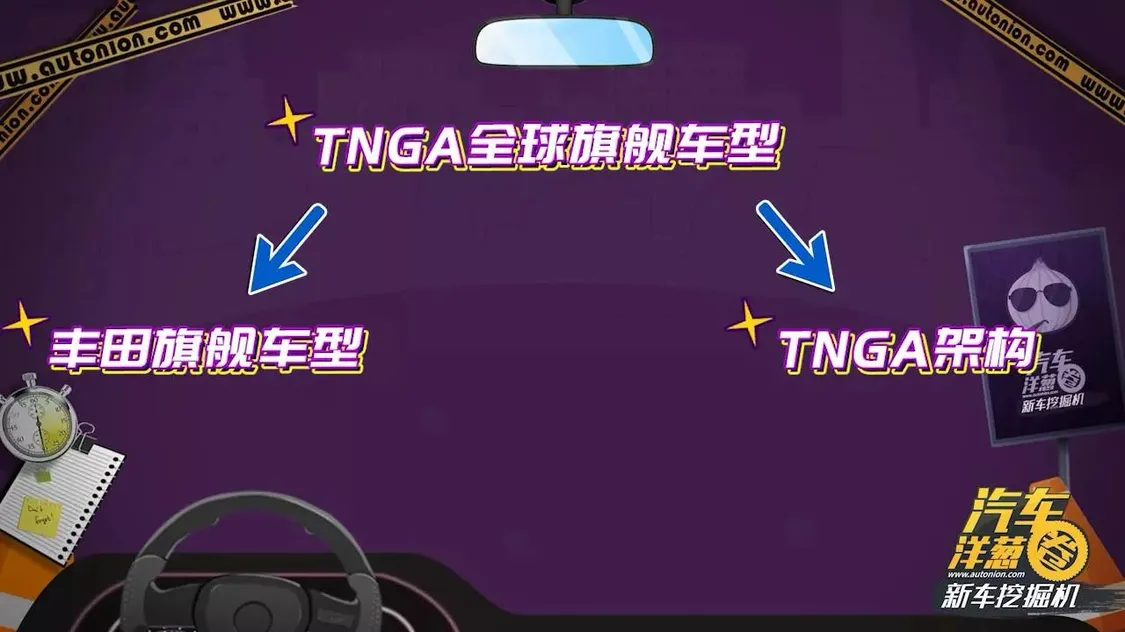 亚洲龙？！如此霸气的名字，真的车如其名吗？