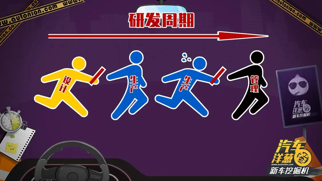 亚洲龙？！如此霸气的名字，真的车如其名吗？