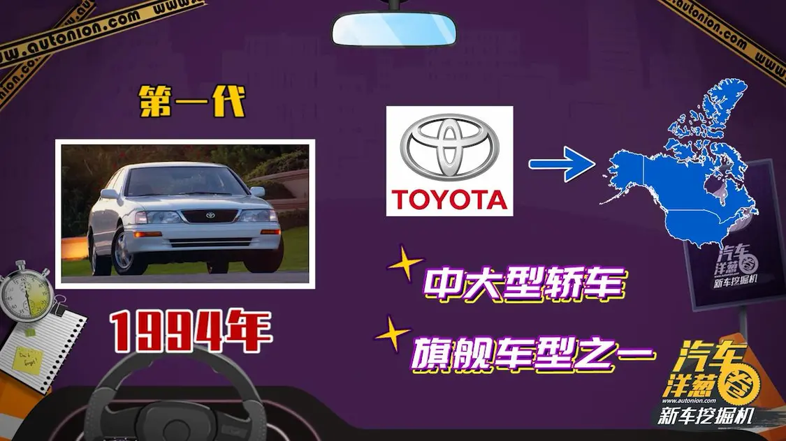 亚洲龙？！如此霸气的名字，真的车如其名吗？