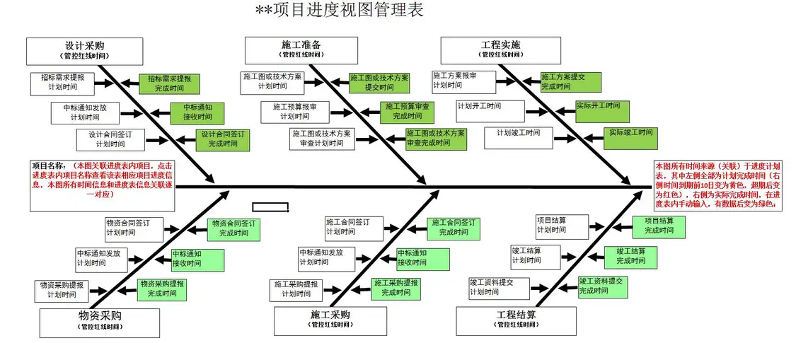 从业三年不困惑，明白这些，你也能写出爆款文案！插图10