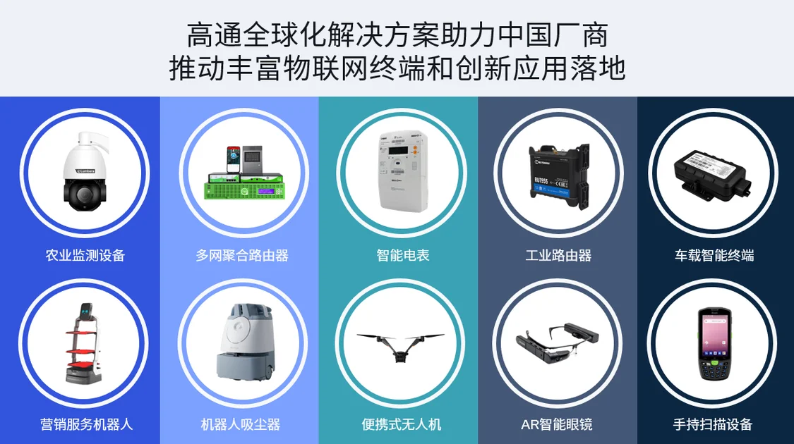 高通连续第三年发布物联网应用案例集,打造数字经济“中国动力”1 高通连续第三年发布物联网应用案例集,打造数字经济“中国动力”