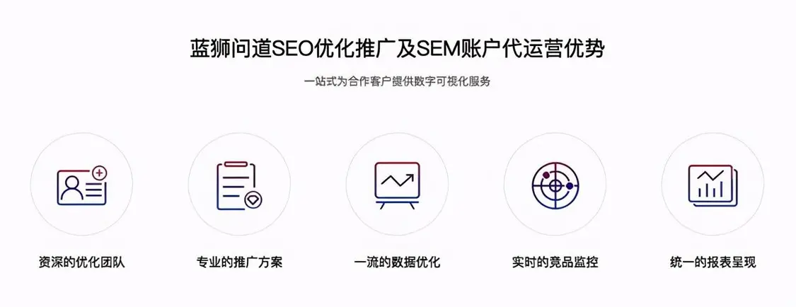 上海专业seo搜索优化外包服务公司