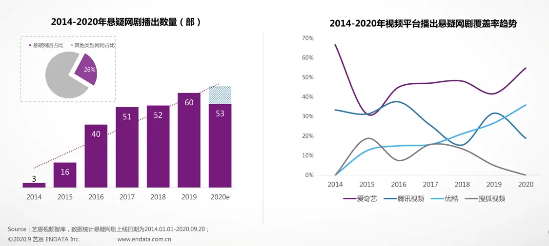 值得听-挂机方案挂机项目网站（门徒平台）挂机论坛(2)