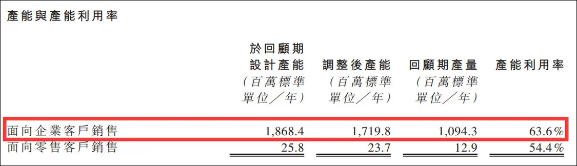 卫健委报告称“电子烟有害健康”，行业龙头再遭重挫(图3)