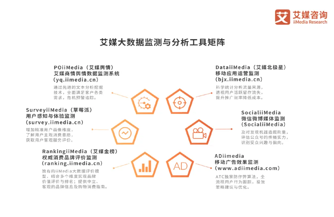 艾媒咨询2021年中国电子烟发展水平研究报告(图18)