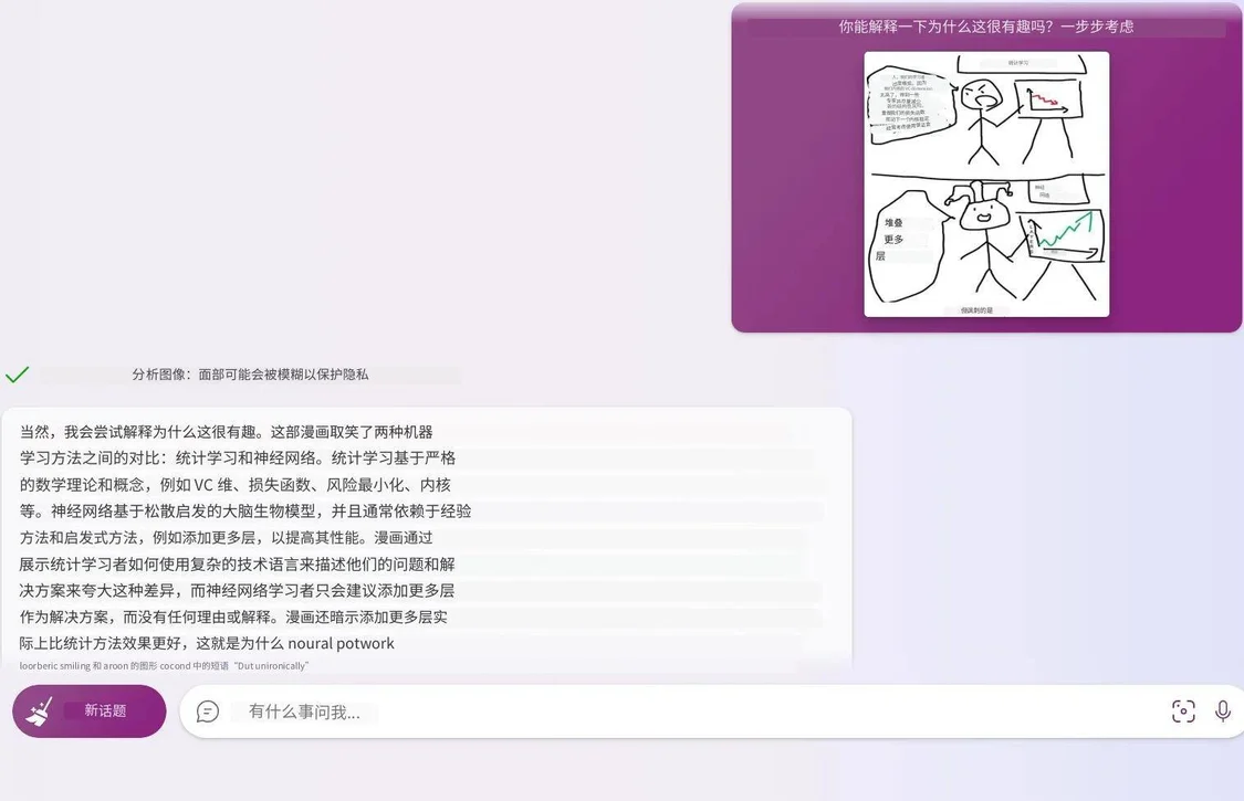 :BingChat‘长眼’了?GPT-4新功能曝光,能看懂梗图、论文,未来或颠覆教育? :BingChat‘长眼’了?GPT-4新功能曝光,能看懂梗图、论文,未来或颠覆教育?
