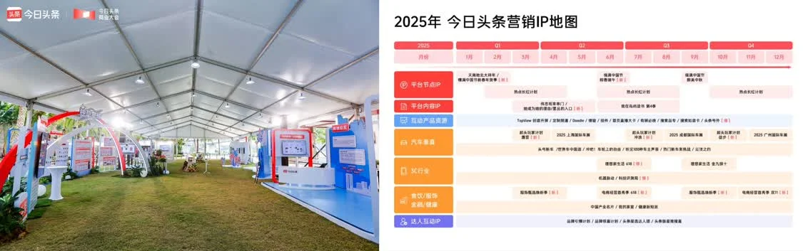 品牌营销上头条 | 2024今日头条商业大会