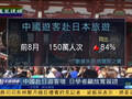 中国游客赴日大增84%  花费超千亿助日恢复经济