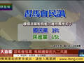 习马会后台湾民调：民众看低民进党