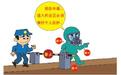 从事职业病危害工作须经职业健康检查