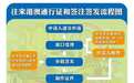 抓紧换证!本式港澳通行证将于今年9月13日全部失效