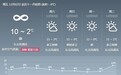 Weather Poster：独特且美观的天气预报智能显示屏