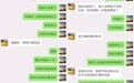 浙江两租客曾将9岁女童带往福建 其父:租客称带她去上海担任花童