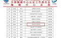 县级医院又添“国字号”!打造胸痛救治网,为基层百姓健康护航