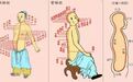 武侠小说里任督二脉到底是啥?打通了真能称霸武林吗?