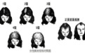 女性头发少脱发会不会秃顶?上海加密植发有用吗?