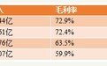 新股前瞻︱遭两沽空机构前后狙击停牌超4年,旭光高新材料重组再度申请上市
