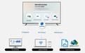 用电视远程操控联网设备?三星做到了
