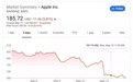 一觉醒来,苹果(AAPL.US)没了580亿美金