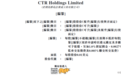 新股消息 | 新加坡工程分包商CTR赴港IPO 在手合约额近4亿元人民币