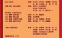 2019央视春晚节目单出炉：葛优首次亮相演小品  刘谦魔术回归