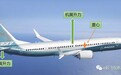埃塞航737MAX坠机初查报告细节:机组是否需要承担责任