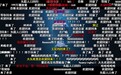《暴走大事件》回归复播:网友齐呼欢迎回家