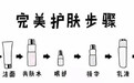 每个人的护肤步骤都是一致的吗?科痘告诉你答案