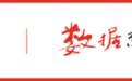 另类数据正式登陆Wind经济数据库