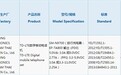 三星Galaxy Note 10获3C认证：支持25W快充