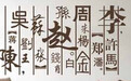 你的姓氏有什么秘密,你真的知道吗