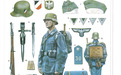 1936~1940年德军步兵和炮兵的战术与装备详解