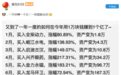 2019A股过山车指南:如何从一万赚一亿,再从一亿赔到一万五