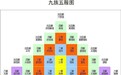 揭秘:诛灭九族在中国历史上究竟发生过多少次