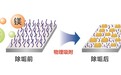 一种新型的分子簇物理吸附除垢新技术净水机问世