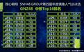 SNH48 第四届偶像年度人气总决选中报结果已经公布,分团第一花落谁家