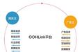 传统广告业发展遇瓶颈 OOHLink凭智能优势推动转型