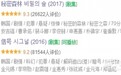 韩国有线台历代收视:《鬼怪》屈居第二,第一果然是它!
