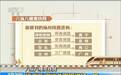 以后从内蒙古可以直接坐高铁去海南岛啦!途经这些城市......