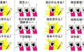 人民日报刊文评“我们是谁”漫画:吐槽后更好地前行才是正解