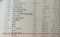 血肌酐是否越低越好？