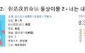 韩国人输惨了!被母亲诅咒去死,拍裸露写真的她,38岁竟被中国男神宠上天!