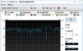 新姿势 用HDTune如何正确测试固态硬盘