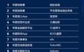 爸爸的选择荣登界面新闻中国创业榜