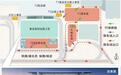 乌鲁木齐空港客运综合枢纽站月底复工