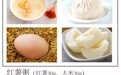 肾友食堂 | 透析患者,一日三餐食谱