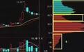 终于有人把股票筹码分布讲清楚了,一旦学会,股市就是你的印钞机