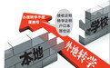 菏泽:学生转学或非户籍所在地入学需要满足哪些条件