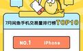 闲鱼7月手机销量排行榜:iPhone稳占第一